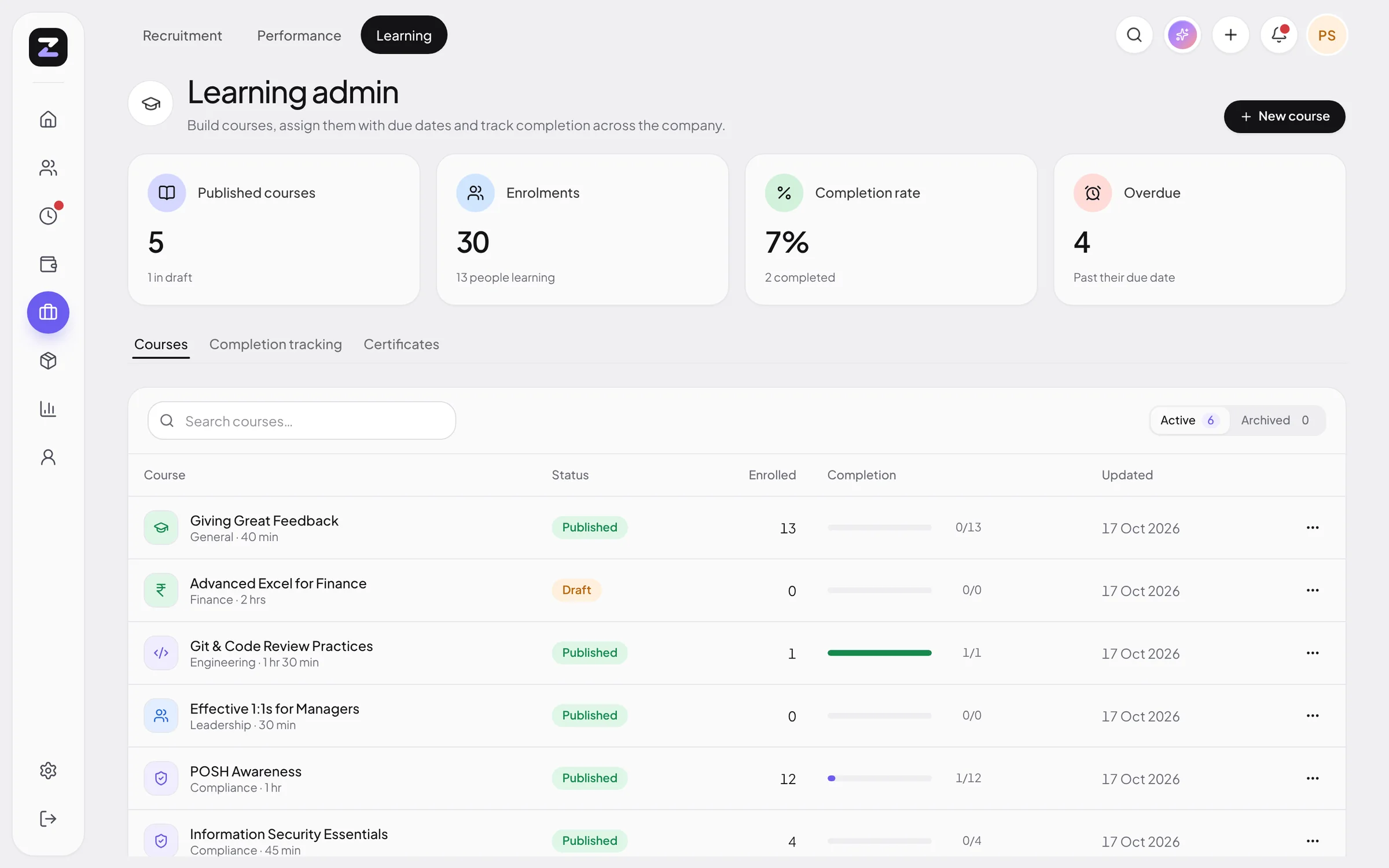ZodHR learning admin screen with published courses, enrolments and completion tracking